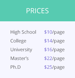 Prices